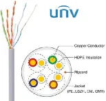 Uniview UNV Cat5e (UTP), BC cena – 0,45 € + PDV