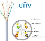 Uniview UNV Cat6 (UTP), BC cena – 0,65 € + PDV